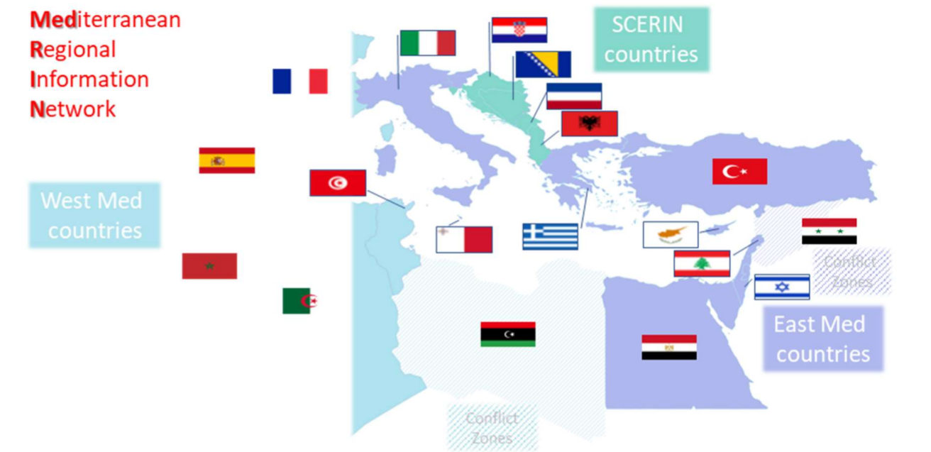 MedRIN Kick-off Meeting